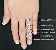 Cost of 20 carat on sale diamond