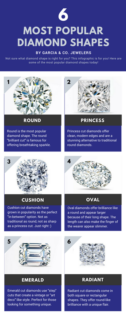 Different Diamond Shapes 3 Tips For Choosing The Right Diamond Shape